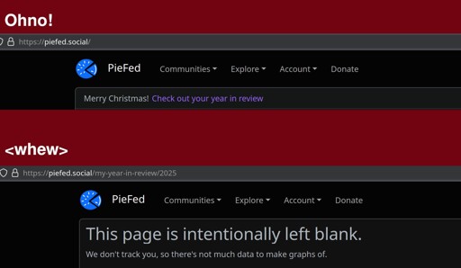 Top half - Piefed home page suggesting you can visit their Year in Review page for your account. Bottom half - " This page is intentionally left blank.  We don't track you, so there's not much data to make graphs of."
